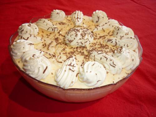 Two Tone Cream recipe at PakiRecipes